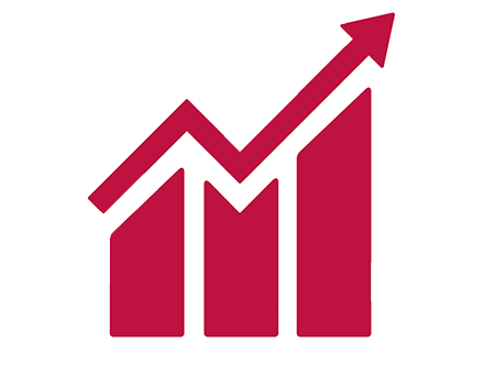 Decent work and economic growth